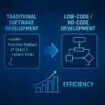 智能炉具节能技术与AI控温方案成行业关注新焦点